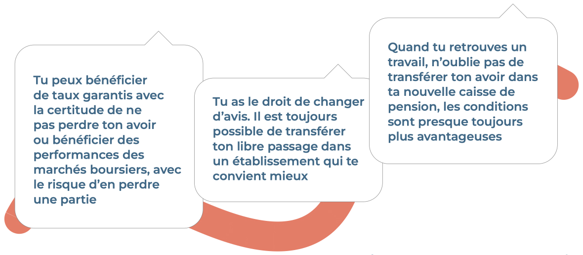 Je suis au chômage !